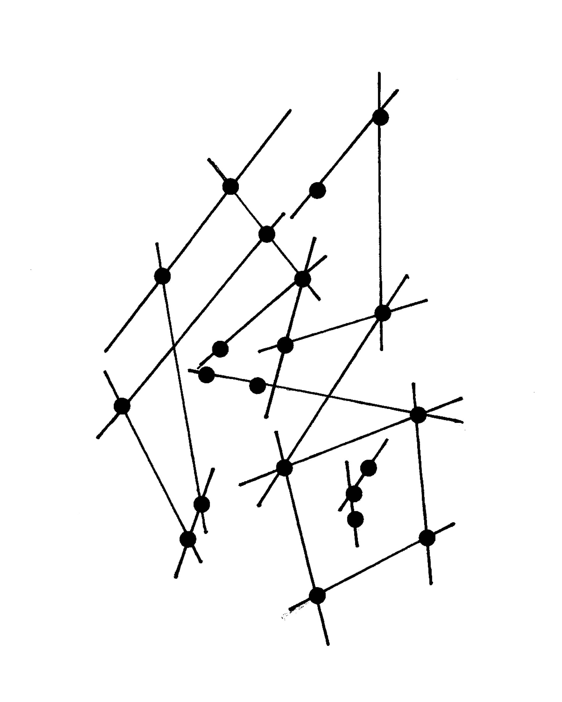 Feed post